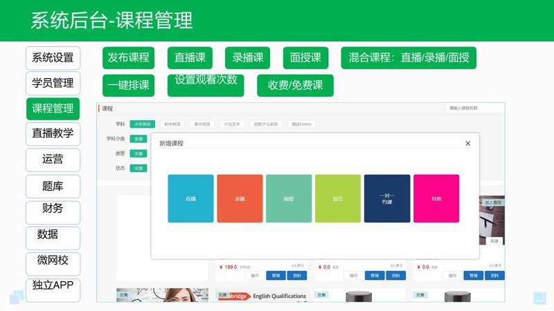 在线教育平台——智慧课堂解决方案